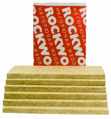 Rockwool Лайт Баттс Скандик